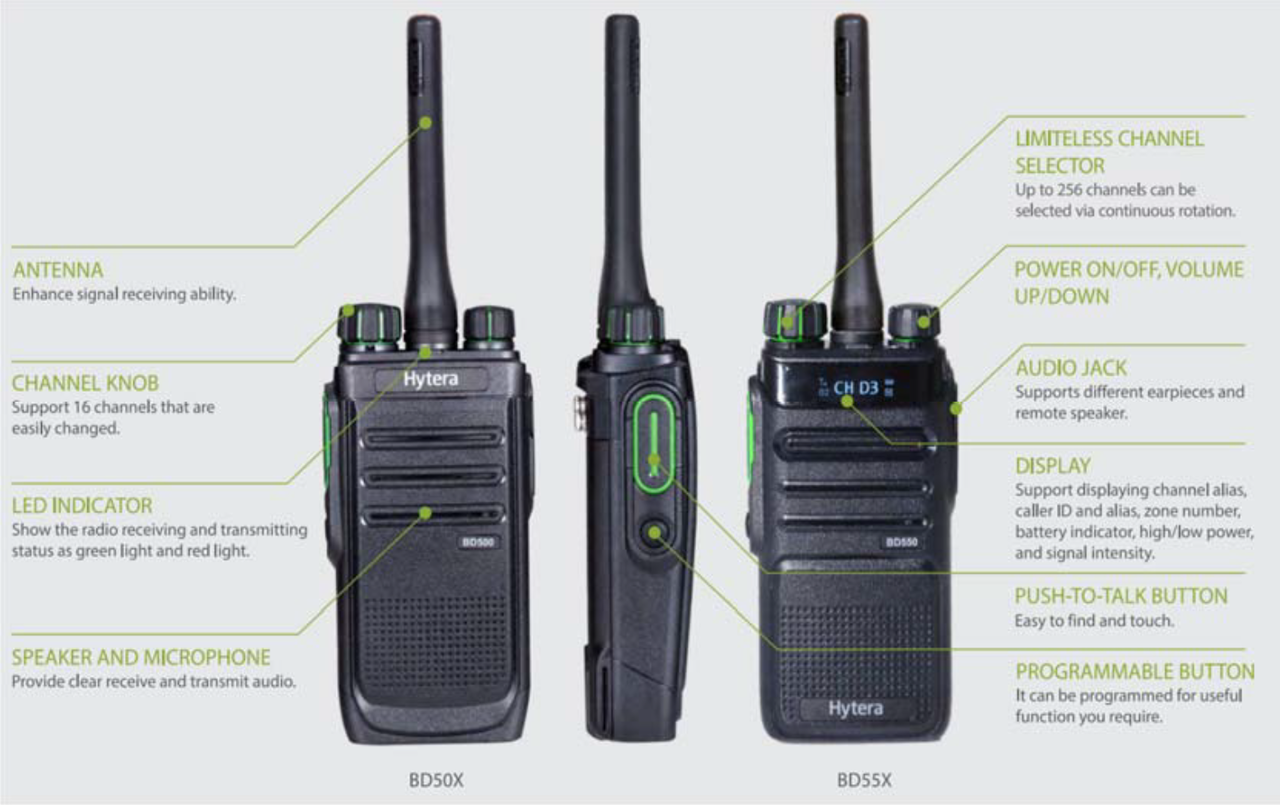 Hytera BD552i DMR Portable UHF 4-Watt Radio