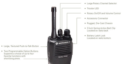 Refurbished Motorola CP200 Analog Radio 16 Channel UHF With New Battery Antenna and Charger [AAH50RDC9AA2AN]