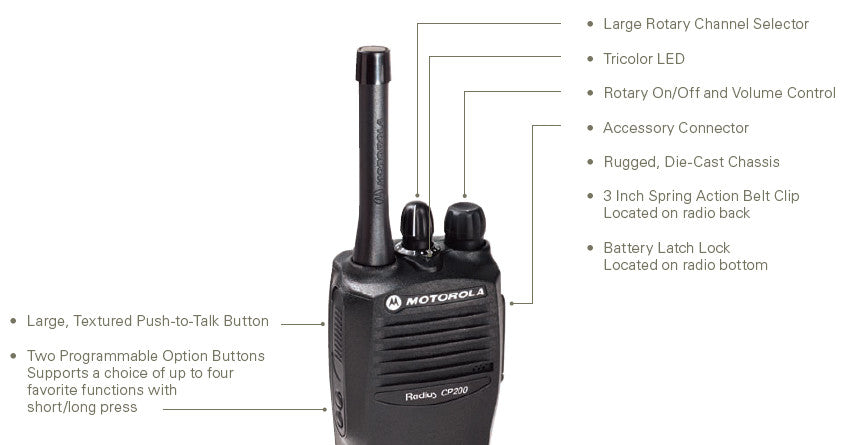 Refurbished Motorola CP200 Analog Radio 16 Channel UHF With New Battery Antenna and Charger [AAH50RDC9AA2AN]